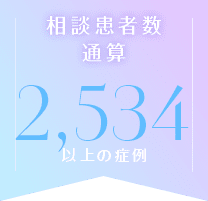 マウスピース 矯正治療通算 700以上の症例